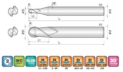 Slika REZKAR PALIČNI 2HCBE