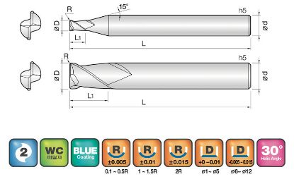 Slika REZKAR PALIČNI 2NCRE