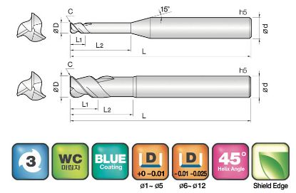 Slika REZKAR PALIČNI 3NSE