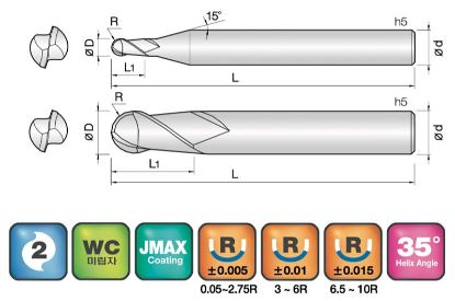 Slika REZKAR PALIČNI 2HCBG