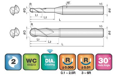 Slika REZKAR PALIČNI 2DBE