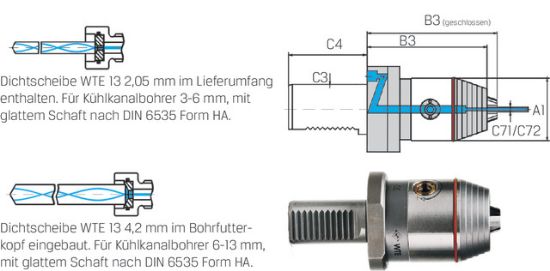 Präzisions-Kurzbohrfutter IK DIN69880AD  0,3- 8,0 WTE