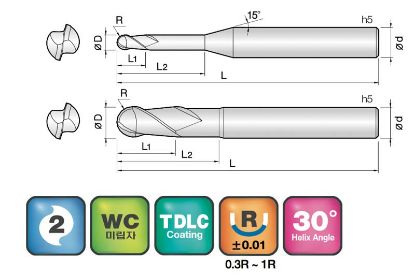 Slika REZKAR PALIČNI 2MRBD - 2MRBDD