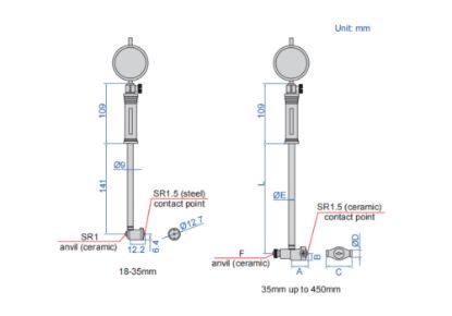 Slika Merilna ura digitalna za notranje merjenje 2122