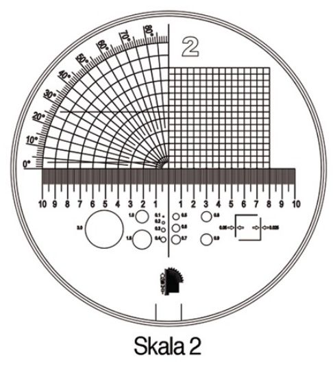 Measuring scale dual scale 2