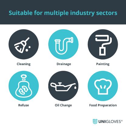 Slika Rokavica iz lateksa, modre barve, Unigloves, 645