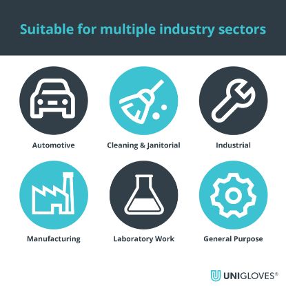 Slika Rokavice za enkratno uporabo iz nitrila, črne barve,GA004