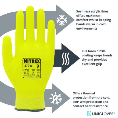 Slika Rokavice zimske protiurezne CUT S prevleko iz nitrila, NITREX 370W
