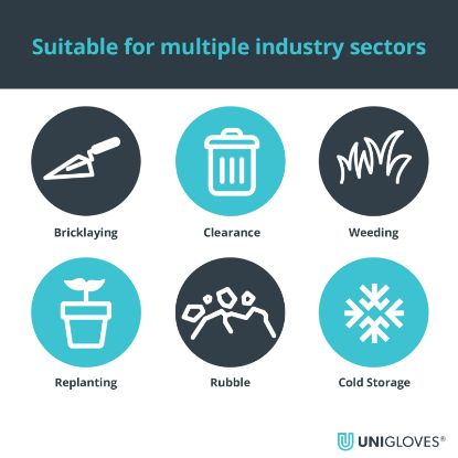 Slika Rokavice zimske protiurezne CUT S prevleko iz nitrila, NITREX 370W