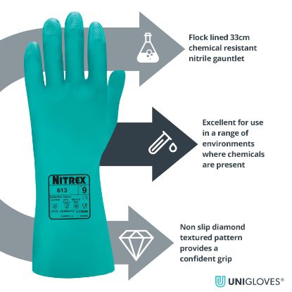 Slika Rokavice odporne na kem. iz nitrila, zelene barve, NITREX 613