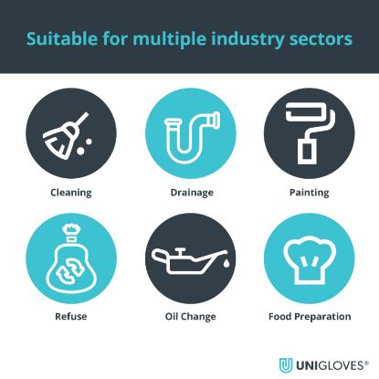 Slika Rokavice odporne na kem. iz nitrila, zelene barve, NITREX 613