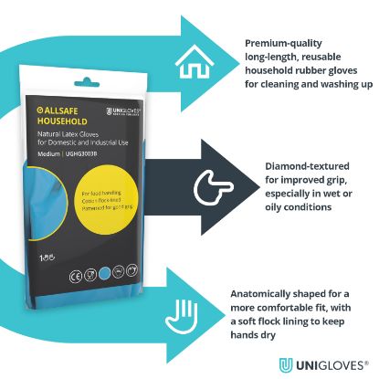 Slika Rokavica iz lateksa, modre barve, Unigloves, UGHG300B