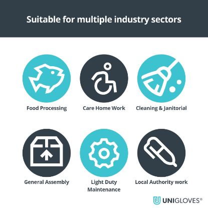 Slika Rokavica iz lateksa, modre barve, Unigloves, UGHG300B