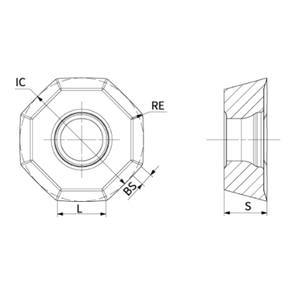 Slika Rezkalne ploščice ODET FM2