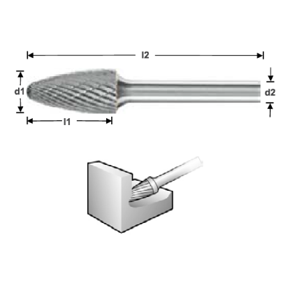 Slika VHM Roto rezkar RBF, Roto_RBF
