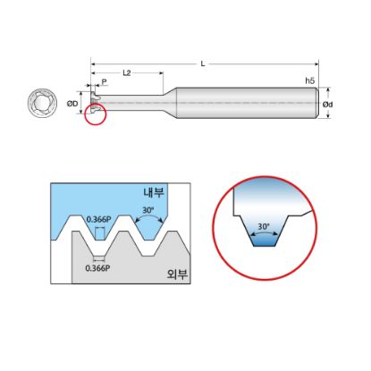 Slika REZKAR PALIČNI 4TRTMS