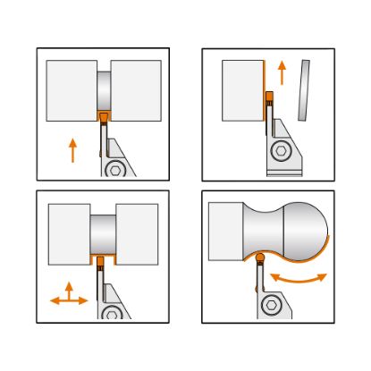 Slika Držalo zunanje za zarezovanje/odrezovanje, ravno, tipa ATSER/L