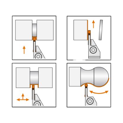 Slika Držalo zunanje za zarezovanje/odrezovanje, ravno, tipa ATSER/L-J