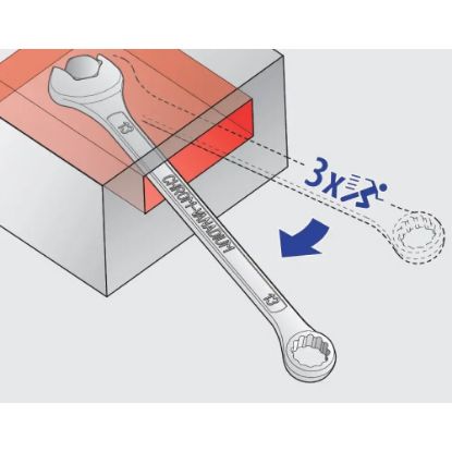 Slika Viličasto obročni ključ IBEX, 129/1, Unior