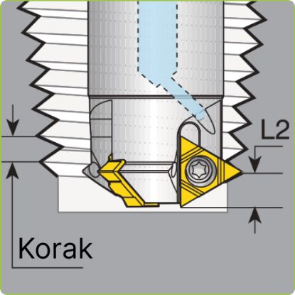 Slika Ploščice navojne rezkalne NPT tipa U