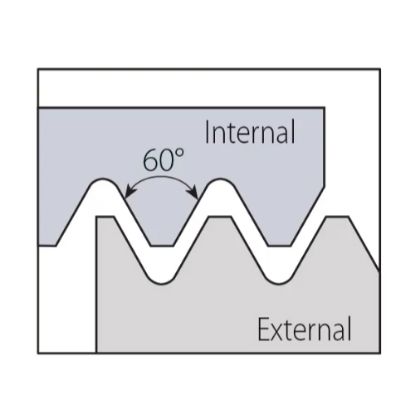 Slika Ploščice navojne rezkalne 60 TM tipa A