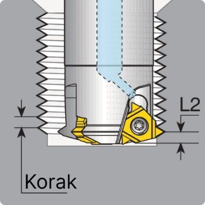 Slika Ploščice navojne rezkalne 60 TM tipa A