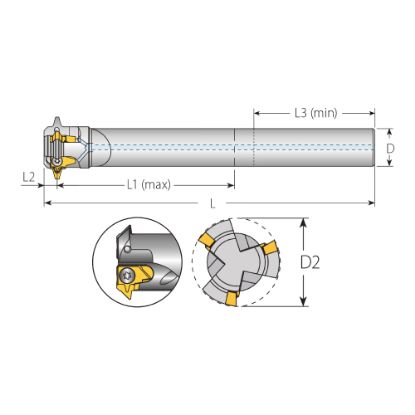 Slika Rezkar palični navojni za ploščice tipa L