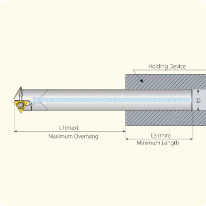 Slika Rezkar palični navonji za ploščice tipa U