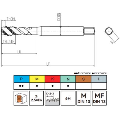 Slika Sveder nav. strojni DIN13/C HSS-E AlCrN - zaviti