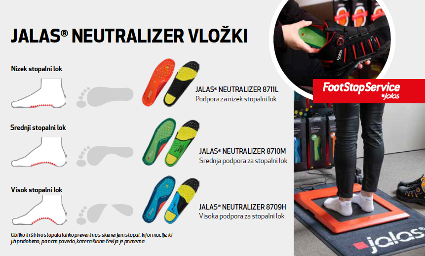 JALAS Neutralizer vložki za različne tipe stopalnega loka